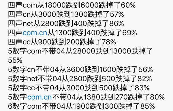 注冊域名可以賺錢嗎